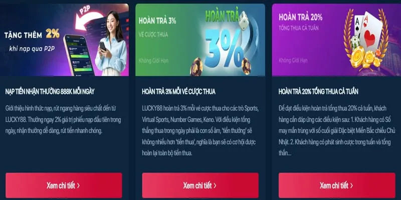 Trò chơi Video Slot hiện đại